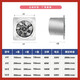 Stainless steel iron industrial exhaust fan window-type ventilation fan bathroom kitchen powerful exhaust fume 6/8/10/12 inch 6 inch opening 15-17 cm 40W