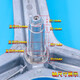 The initial concept EG8014HB39GU1 is suitable for Haier washing machine tripod bearing G80629HB14G black Purchase oil seal
