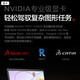 
ThinkPad P15 v/E16 3D drawing modeling designer special 8G independent graphics mobile graphics workstation High-performance Lenovo laptop Office gaming laptop optional G 4K screen RTXA5000 16G independent graphics i9 64G 512GPCIE ultra-fast solid