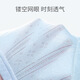 
EVEBABY toilet training pants for men and women in summer baby diapers quit diapers for children can wash diaper underwear [Mesh breathable] Colorful four colors (4 packs) [suitable for more than 15 months] 24-36Jin [Jin equals 0.5 kg]