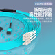 APESD MPO光纤跳线MPO/LC/FC1分8芯12芯24芯OM3/OM4万兆多模40G100G光模块集束光纤线MPO跳线兼容MTP MPO-LC 8芯OM3 1米