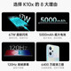 OPPO K10X verwendet Mobiltelefon 5G Snapdragon 695 120 Hz High Frame Photo Game 5000mah Lange Akkulaufzeit Aurora 8 GB+256 GB 99 NEW