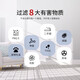 Lanchuang adaptado a Philips Air Purifier Purifier Elemento de filtro reforzado FY6177/6172/AC6601/6606