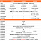 胜利仪表（VICTOR）VICTOR胜利柔性线圈泄漏电流钳形表/1 VC690