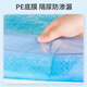Love Shore adult care pad for the elderly disposable diaper pad diaper baby maternity pad large size 60 pieces 60x90cm