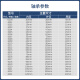 NSK日本NSK深沟球轴承6200-6224ZZ DDU 进口金属密封 橡胶密封 6212 ZZ (铁盖)