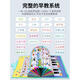 幼儿童早教机点读书小孩笔中英文画本电子书学习宝宝3岁6玩具 综合学习识字2200+汉语拼音书+
