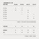 
Uras 25 new product Xiao Mousse Supporting Sports Cropped Pants Yoga Pants Base Comfort Pants Women [Cropped Pants] Black 1 L