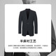SHACHI LUMBRE LUXE LOCE Veste de costume masculin