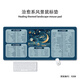 Tricolor cat mouse pad shortcut keys oversized office desk pad for boys and girls excel healing landscape notes 12415 I have to examine myself three times every day and I am not wrong 60cmx30cmx2mm