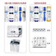 钻芯适配Joyoung九阳JYW-RO-12P502C/501C/UR501B/501A净水器通用滤芯 前三级滤芯适用1283WU12P50