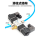 Yade pneumatisches Magnetventil 3V120-06-M5-A-B-DC24V-AC220V Dual Electric Control Zwei-Position-Drei-Wege-Ventil 3v12006c