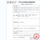 韩国鼻炎膏鼻炎喷剂喷雾鼻窦炎鼻甲肥大过敏性鼻炎鼻息肉买2+1发3盒周期装9925人选 单盒装体验装