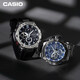 Casio (CASIO) watch men's G-SHOCK steel tough heart electronic sports Japanese and Korean watch for boyfriend GST-B100D-2A
