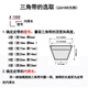 Customized Sanlux triangle belt A-type belt OZBCD type v-belt 1000A1016A1041A1067A1092A1118L A1000 Li Others