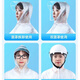 
Runhuanian raincoat electric bike motorcycle single double men and women rain poncho plus thickened double hat brim rainproof cycling raincoat + frosted white + set mirror XXS 9870+ large model store manager