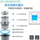 
304 stainless steel sink double-trough lengthened stainless steel washbasin integrated stretch washbasin S12048 12048