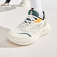 Hongxing Erke Herrenschuhe Lingyue 2 Laufschuhe Herbst Neue weiche elastische schockabsorbierende Laufschuhe mit atmungsaktiven schwarzen Sportschuhen für Männer [Heißverkaufs Empfohlen] Mikrokristall weiß/geschwollene Rockgrau 41