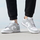 Nike (NIKE) Herren- und Damenschuhe, Paarschuhe, 25 neue wintertrendige DUNK-Sportsneaker, verschleißfeste und leichte Freizeitschuhe, Herrencode DD1391-103/Damencode DD1503-103 35,5 Kinder- und Damenschuhe