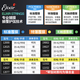 ELIXIR ELEX ELECTRIC Guitar String String Elix String 12052 Anti-Rust Full Set 1905209010 19002+Pastura de pulido amina
