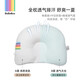 Bebebus Baby Pillow Newborn Children Correct Head Shape 0-3 Years Old Baby Styling Pillow All Seasons Anti-Mild Head Upgraded Antibacterial Model 0-3 Years Old