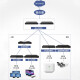 H3C (H3C) WAP723-W2-Fit Techo interior inalámbrico AP Tri-Band 2100m Villa Hotel Office Wifi Cubre un punto de acceso inalámbrico con 80 unidades