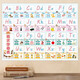 26个英文字母自然拼读发音儿童26个英语英文字母表24 挂图墙贴 DD-10小学生学习套装18张 小