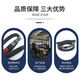 Pupan Hailu y European Hardlwire Triangle Belt B Tipo B3658-B5334 RABER DE CORTE DE TRANSMISIÓN DE MATEA INDUSTRIALES COLECCIÓN COMPLED B 3887