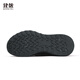 Jiannong Chunqiu Men's Calf leather comfortable, non-slip, light flip, quick putting on and off sports business leather shoes X880 Black 43