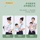 Aiyuanmei Neugeborenes Babybandbaby Horizontal umarmt das Baby ist einfach und leicht, um das Baby mit den Händen frei zu halten, grünes Netzstil