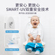 Hehu HERHOOG Toilet Guard Pro automatically disinfects the toilet under the lid. Ultraviolet sterilization and deodorization machine disinfection lamp. Automatically disinfects with just one lid. 1 pack