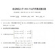 
2025 Nanjing Normal University 602 Mathematics Analysis 834 Advanced Algebra Postgraduate Entrance Examination Questions Analysis 02-24 Number Score Real Questions + Analysis Paper