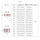 
The same double-sided transparent triple folding photo frame of the world-born star, 5-inch 678-inch glass metal picture frame empty frame album, rose gold two-pair - horizontal style 1 6-inch glass surface (photo 10.2*15.2cm)