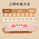 Carlbee 37-key electronic piano children's instruments beginners early education + children's harmonica baby playing instruments beginners