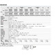 OMRON (OMRON) Тип слота