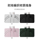 Xiaomi (MI) Xiaomi 6A A-C 1M braided data cable dark green