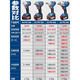 Dongcheng 20V Llave eléctrica sin escobillas 488 Cañón de viento Torque grande Reparación de automóvil