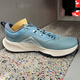 耐克（NIKE）男子轻便透气休闲训练运动跑步鞋 HM9734-402 HM9734-402 40