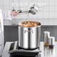 Madea Commercial Induction Cooker 3500W Hochleistungsstahl aus Edelstahl Flat Hotel Cantentine Hotel Electric Herd Home Business Dual-Purple-Purple-Sturz-Bry-Induktion-Kocher MC-GIH3523 [Flugzeug-Halbstahl] 3500W