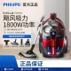 Philips Vacuum Cleaner FC9735 Hogar 8632 Alta succión Potencia Alfombra Mite Cabello de perro Pequeño 2022 FC8632 Estándar [con cepillo de extracción de ácaros propios]