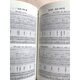 Genuino 749 páginas <yi xue Calendario perpetuo> 1936 ~ 2050 Calendario amarillo antiguo y práctico y preciso