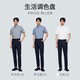Jinlilai short-sleeved shirt men [soft modal/5A antibacterial] Spring and summer new comfortable and breathable business formal shirt solid color -ESSG07935016-White 00P2 XL 180/96A Recommended 140-150Jin [Jin equals 0.5 kg]