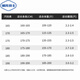 
Wind-catching knight camouflage coat, camouflage coat, cotton clothing, men's winter plus velvet thickened cold-proof labor protection clothing, cotton clothing, work clothes, cotton jacket