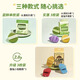 AMORTALS Wash Smiley Cleansing Cleansing Soft Skin Friendly Small Slippers Holiday Gift