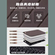 博紫适用奕希红旗H5HS5HS3H6H9E-QM5HS724款全包围尾箱后备箱垫高端 高端真皮全包围[米色]