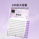 Beauty Skin Segmented Lazy Lower False Eyelashes (10 rows of small flame lower eyelashes) natural simulated grafted eyelashes MF8327