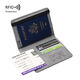 Sac passeport antivol