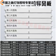 OUOETY适之适用格力空调导风板柜机上下挡风叶片2匹3匹5匹清新风出风口 3匹悦风3883(整套5片)尺寸37.5c