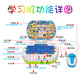 Zungesi Children's Early Education Machine Point Lesen chinesischer und englischer Mathematik-Addition und Subtraktion Pinyin Lernkind und Kindergarten Computer 3-6 Jahre Spielzeug Pink Pinyin Lernmaschine Ladeversion + Pinyin Silben Full Tisch