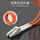 SK-LINK 光纤跳线 ST-SC千兆多模双芯SC-ST光纤线OM2机房UPC尾纤50/125um低烟无卤1米 SK-TX1GMM-2STSC1M